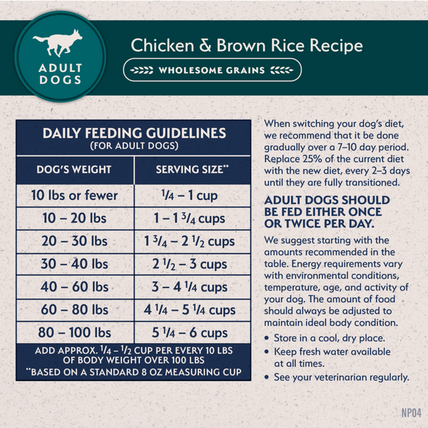 Natural Balance Limited Ingredient Chicken & Brown Rice Recipe Dry Dog Food