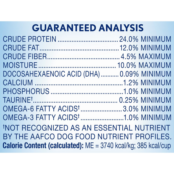 Natural Balance Limited Ingredient Puppy Dry Dog Food, Salmon & Brown Rice Recipe