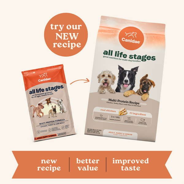 Canidae All Life Stages Dry Dog Food, Multi-Protein Recipe