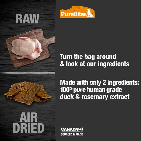 PureBites Duck Jerky Freeze Dried Raw Dog Treats