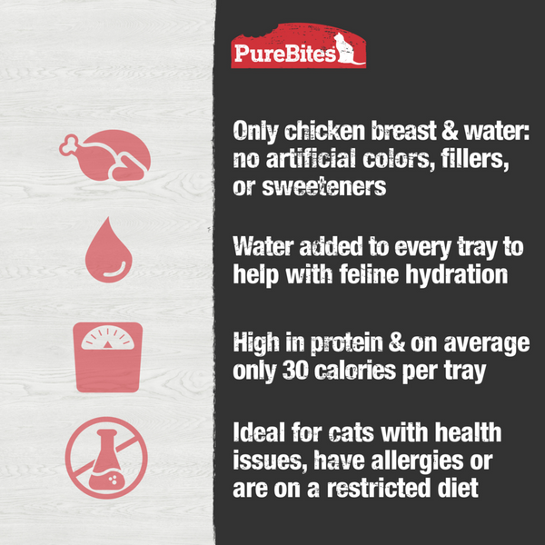 PureBites Mixers Chicken Breast in Water Cat Food/Topper/Treat