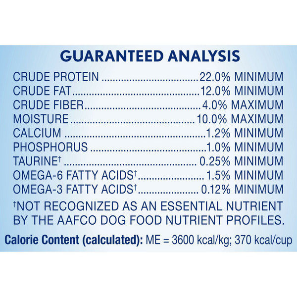 Natural Balance Limited Ingredient Dry Dog Food, Lamb & Brown Rice Recipe