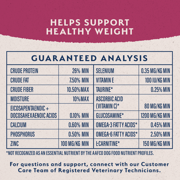 Natural Balance Original Ultra Fat Dogs Dry Dog Food, Chicken Meal, Salmon Meal & Barley Recipe