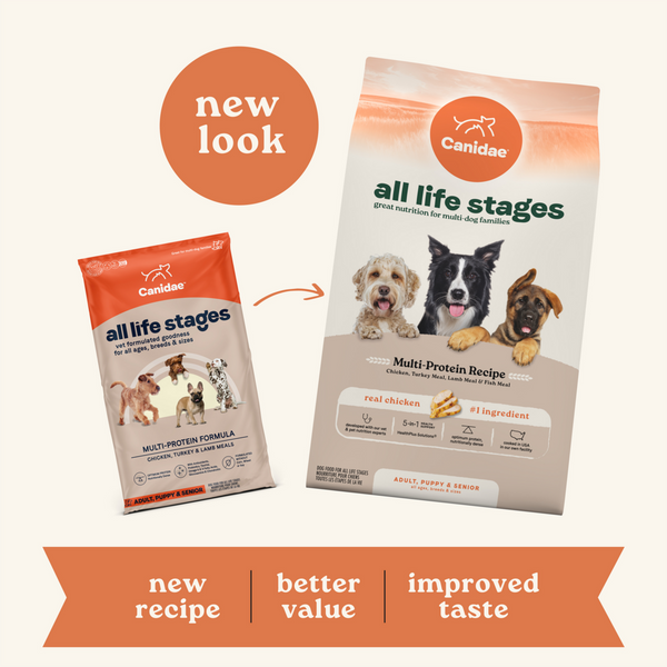 Canidae All Life Stages Dry Dog Food, Multi-Protein Recipe