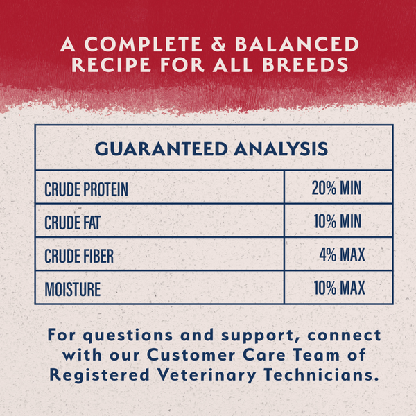Natural Balance Limited Ingredient Reserve Grain Free Dry Dog Food, Sweet Potato & Bison Recipe