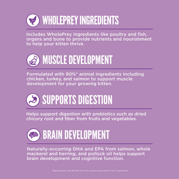 ORIJEN Grain Free, Premium, High Protein, Fresh & Raw Animal Ingredients Dry Kitten Food
