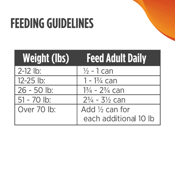 Nulo Freestyle Dog Grain Free Turkey & Sweet Potato