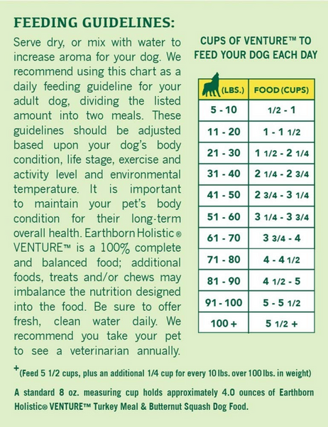 Earthborn Holistic Venture Limited Ingredient Grain Free Turkey Meal and Pumpkin Dry Dog Food