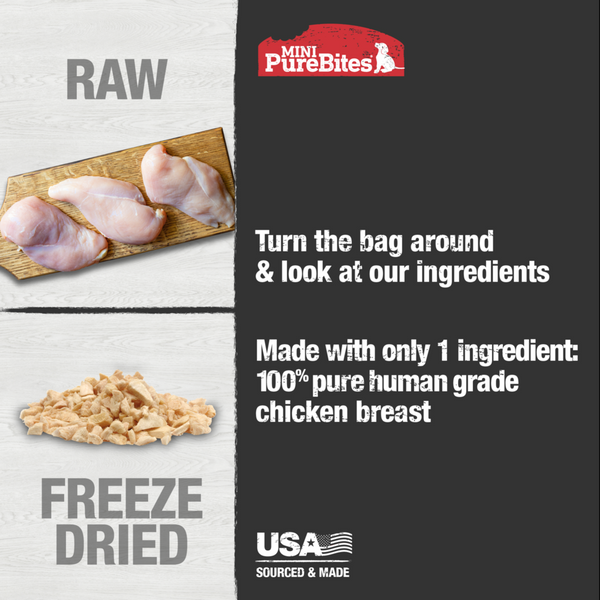 PureBites Mini Trainers Freeze Dried Chicken Breast Dog Treats