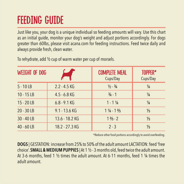 Acana Freeze Dried Dog Food & Topper, Grain Free, High Protein,  Fresh & Raw Animal Ingredients, Ranch Raised Beef Recipe, Patties