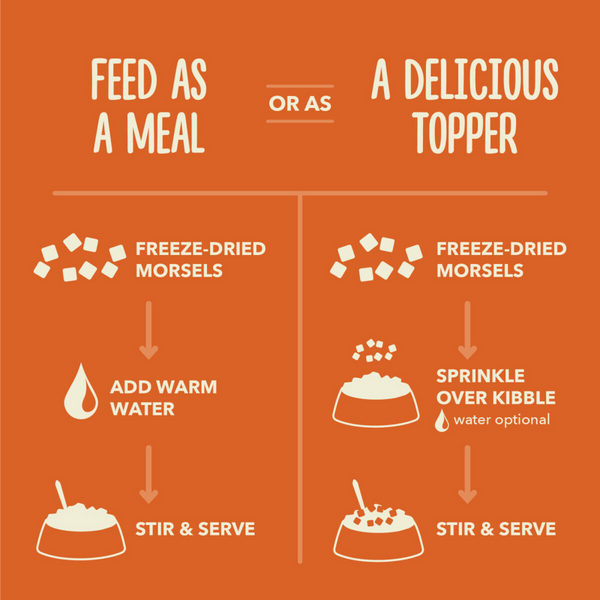 Acana Freeze Dried Dog Food & Topper, Grain Free, High Protein,  Fresh & Raw Animal Ingredients, Ranch Raised Beef Recipe, Patties