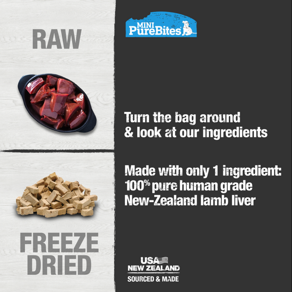 PureBites Mini Trainers Freeze Dried Lamb Liver Dog Treats