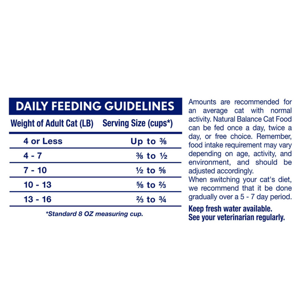 Natural Balance Limited Ingredient Grain Free Dry Cat Food, Salmon & Green Pea Recipe