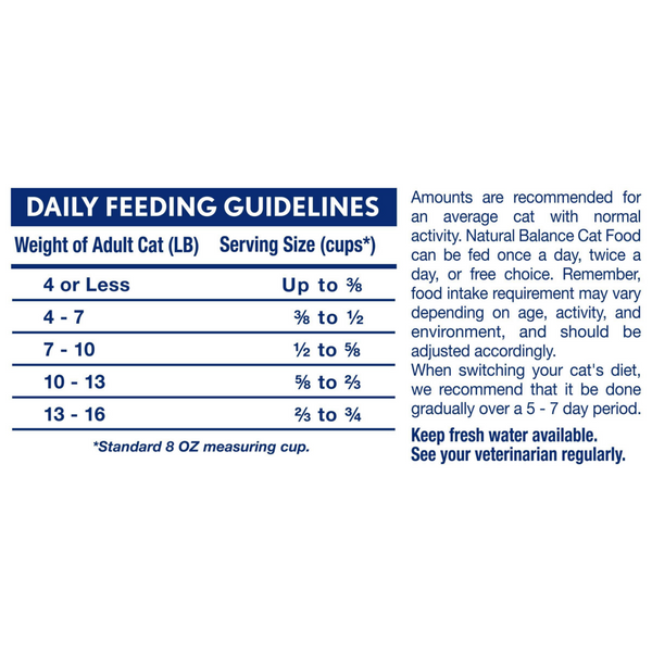 Natural Balance Limited Ingredient Grain Free Dry Cat Food, Chicken & Green Pea Recipe
