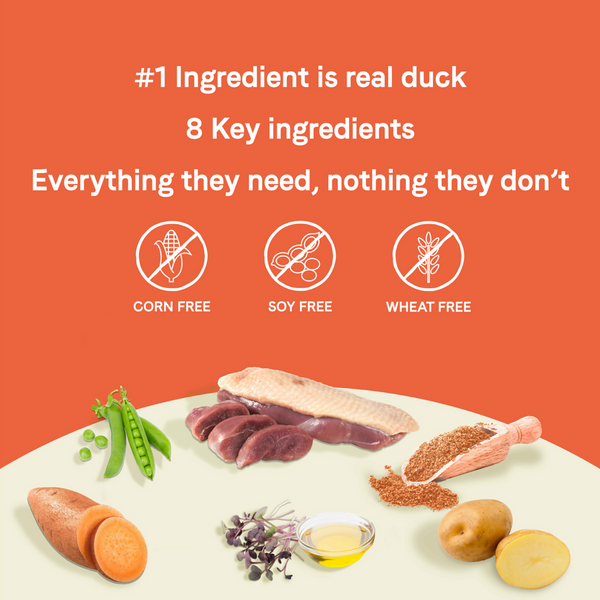 Canidae Pure Farm To Bowl Cage-Free Duck & Sweet Potato Recipe Dog Food