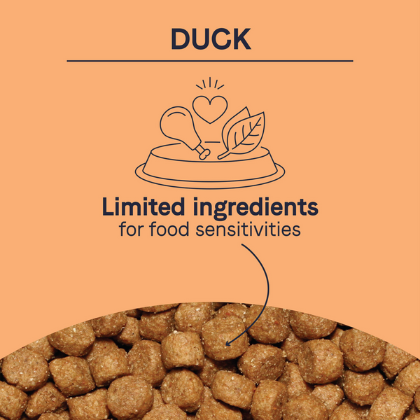 Canidae Pure Farm To Bowl Cage-Free Duck & Sweet Potato Recipe Dog Food