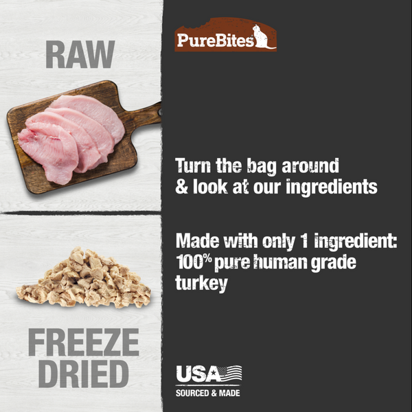 PureBites Freeze Dried Turkey Breast Cat Treats