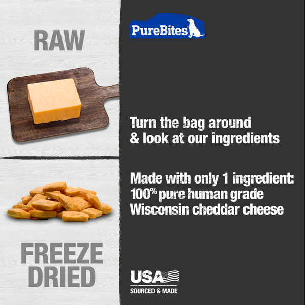 PureBites Freeze Dried Cheddar Cheese Dog Treats