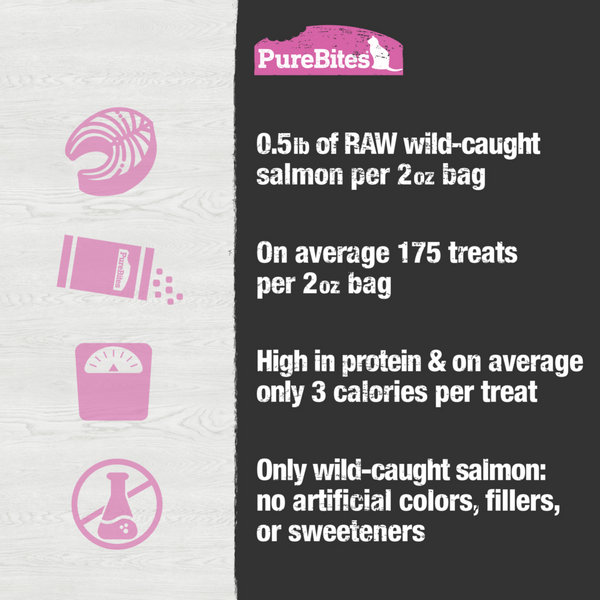 PureBites Freeze Dried Salmon Cat Treats