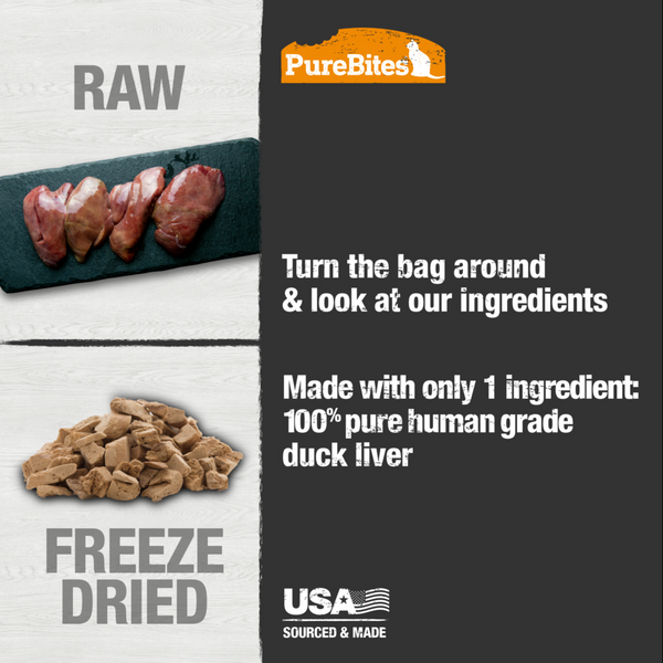 PureBites Freeze Dried Duck Liver Cat Treats