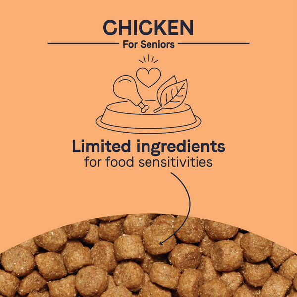 Canidae Pure Farm To Bowl Senior Free-Range Chicken, Sweet Potato & Garbanzo Bean Recipe Dog Food