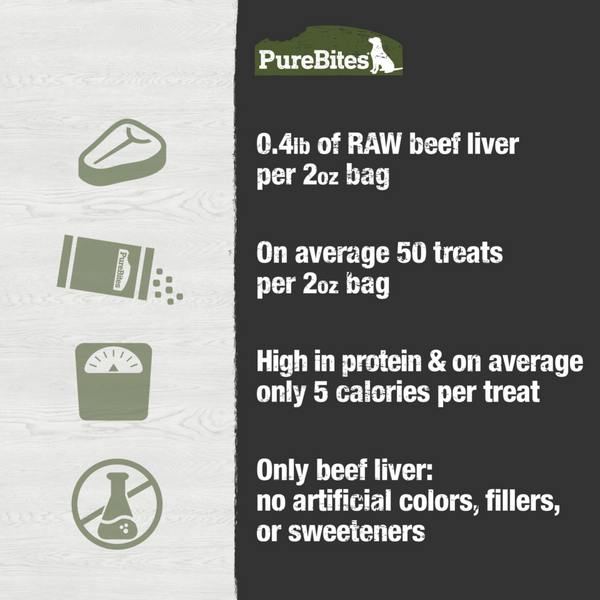 PureBites Freeze Dried Beef Liver Dog Treats