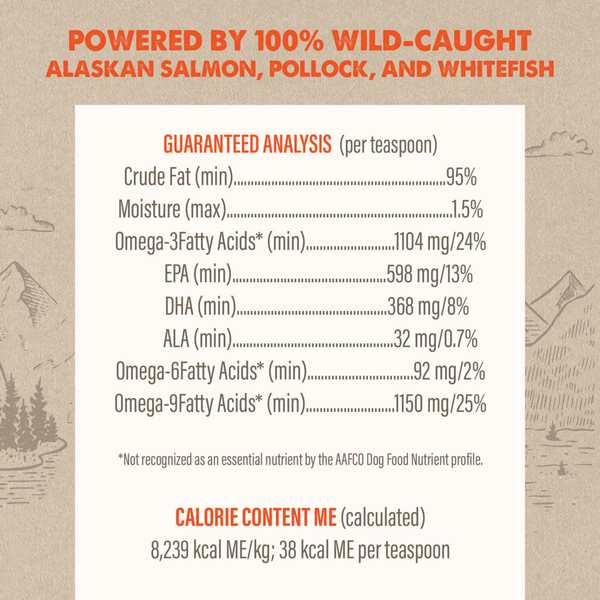 Grizzly Salmon Plus Omega 3-6-9 Food Supplement for Dogs and Cats
