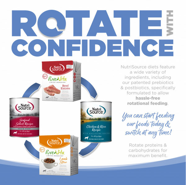 PureVita Turkey Entree Dog Food