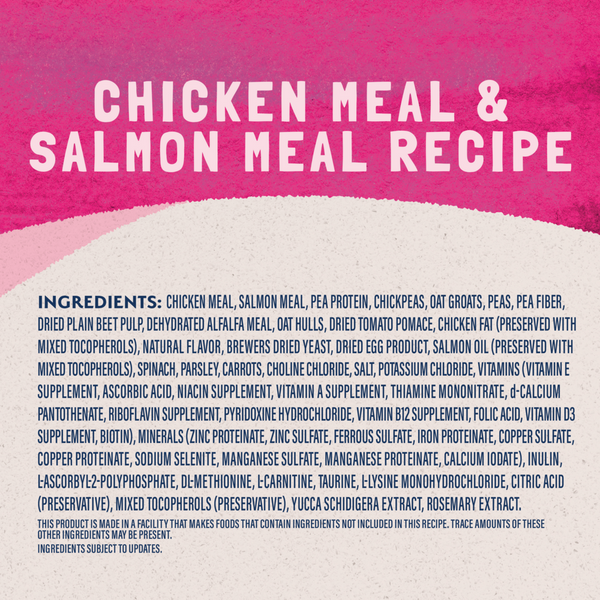 Natural Balance Original Ultra Fat Cats Chicken Meal & Salmon Meal Recipe Dry Cat Food