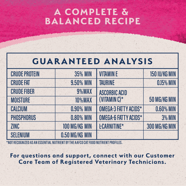 Natural Balance Original Ultra Fat Cats Dry Cat Food, Chicken Meal & Salmon Meal Recipe