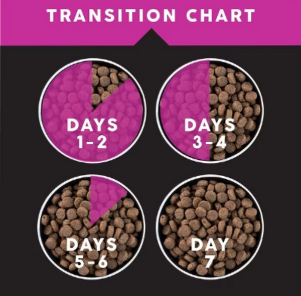 Ultimates Lamb Meal & Rice Dry Dog Food