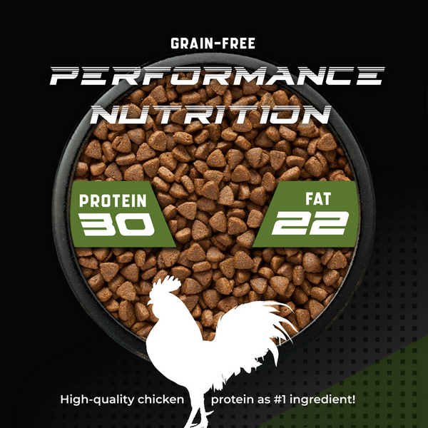 CanineX Grain Free Chicken Dry Dog Food