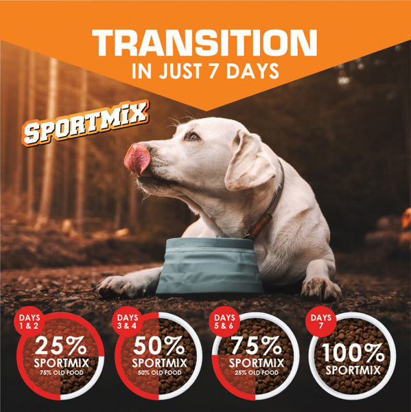 Sportmix Bite Size Dry Dog Food