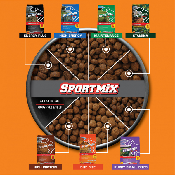 Sportmix Bite Size Dry Dog Food
