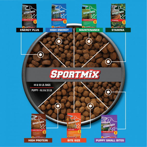 Sportmix Premium High Energy 26/18 Dry Dog Food