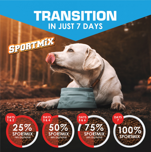 Sportmix Premium High Energy 26/18 Dry Dog Food
