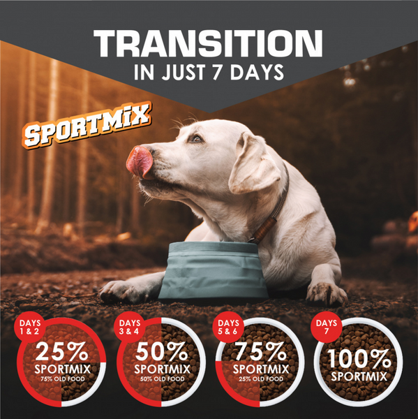 Sportmix Premium Energy Plus 24/40 Dry Dog Food