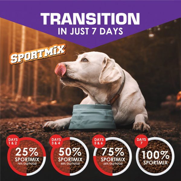 Sportmix Premium Small Bites Puppy Dry Dog Food
