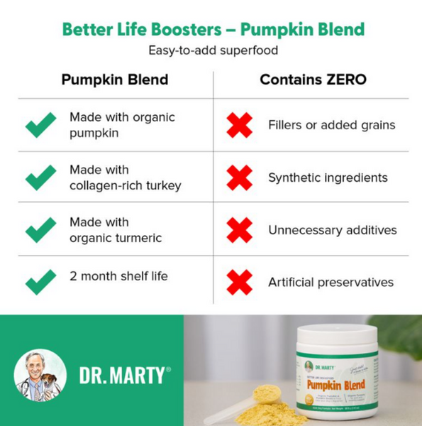 Dr. Marty Pumpkin Blend Better Life Boosters Powdered Supplement for Dogs