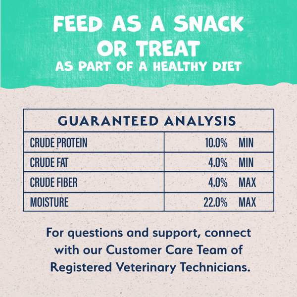 Natural Balance Rewards Minis Dog Treats with Real Chicken