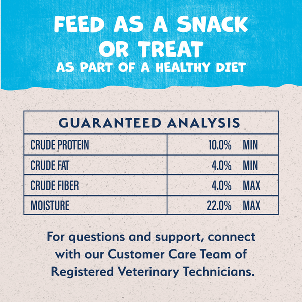 Natural Balance Rewards Minis Dog Treats with Real Turkey