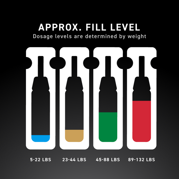Nextstar Flea & Tick for Medium Dogs