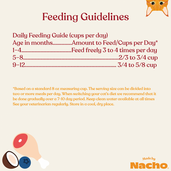 Made By Nacho Cage-Free Chicken, Chicken Liver, And Bone Broth Recipe For Kittens