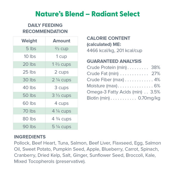 Dr. Marty Natures Blend Radiant Select Freeze Dried Dog Food