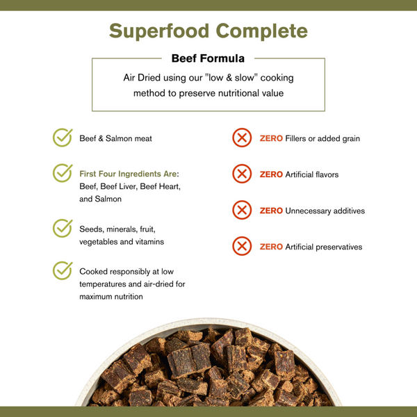 Badlands Ranch Superfood Complete Beef