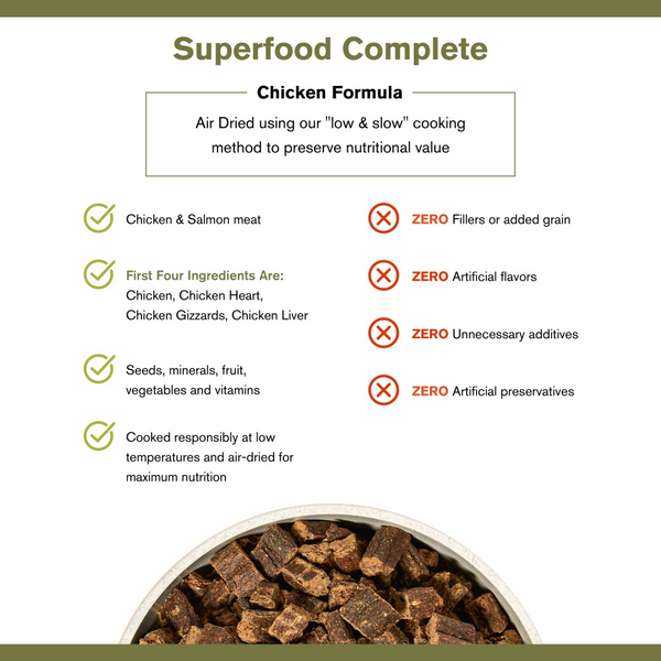 Badlands Ranch Superfood Complete Chicken Formula