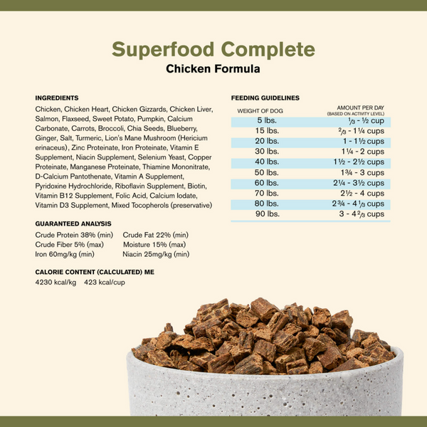 Badlands Ranch Superfood Complete Chicken Formula
