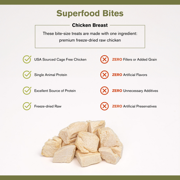 Badlands Ranch Superfood Bites Chicken Breast Treats
