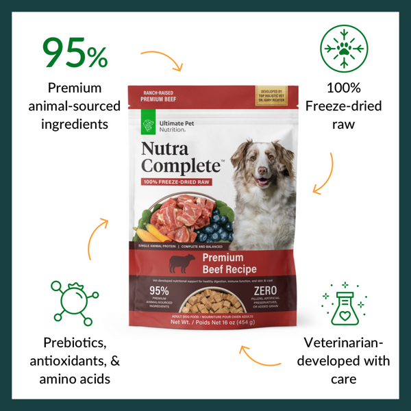 Ultimate Pet Nutrition Freeze Dried Nutra Complete Raw Beef Dog Food