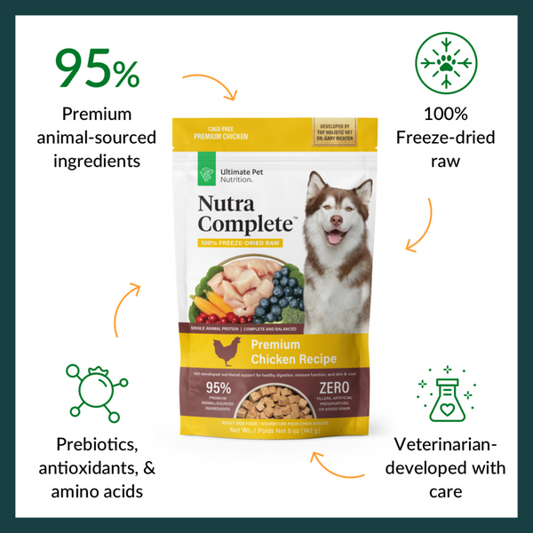 Ultimate Pet Nutrition Freeze Dried Nutra Complete Chicken Dog Food
